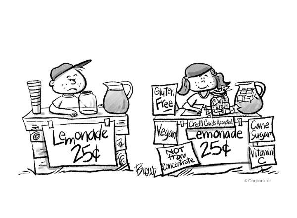 Onecodesoft's graphics designer gives you Differentiates Your Products